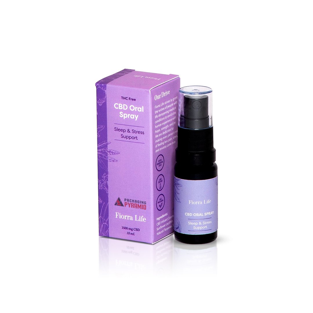 CBD Oral Spray Boxes