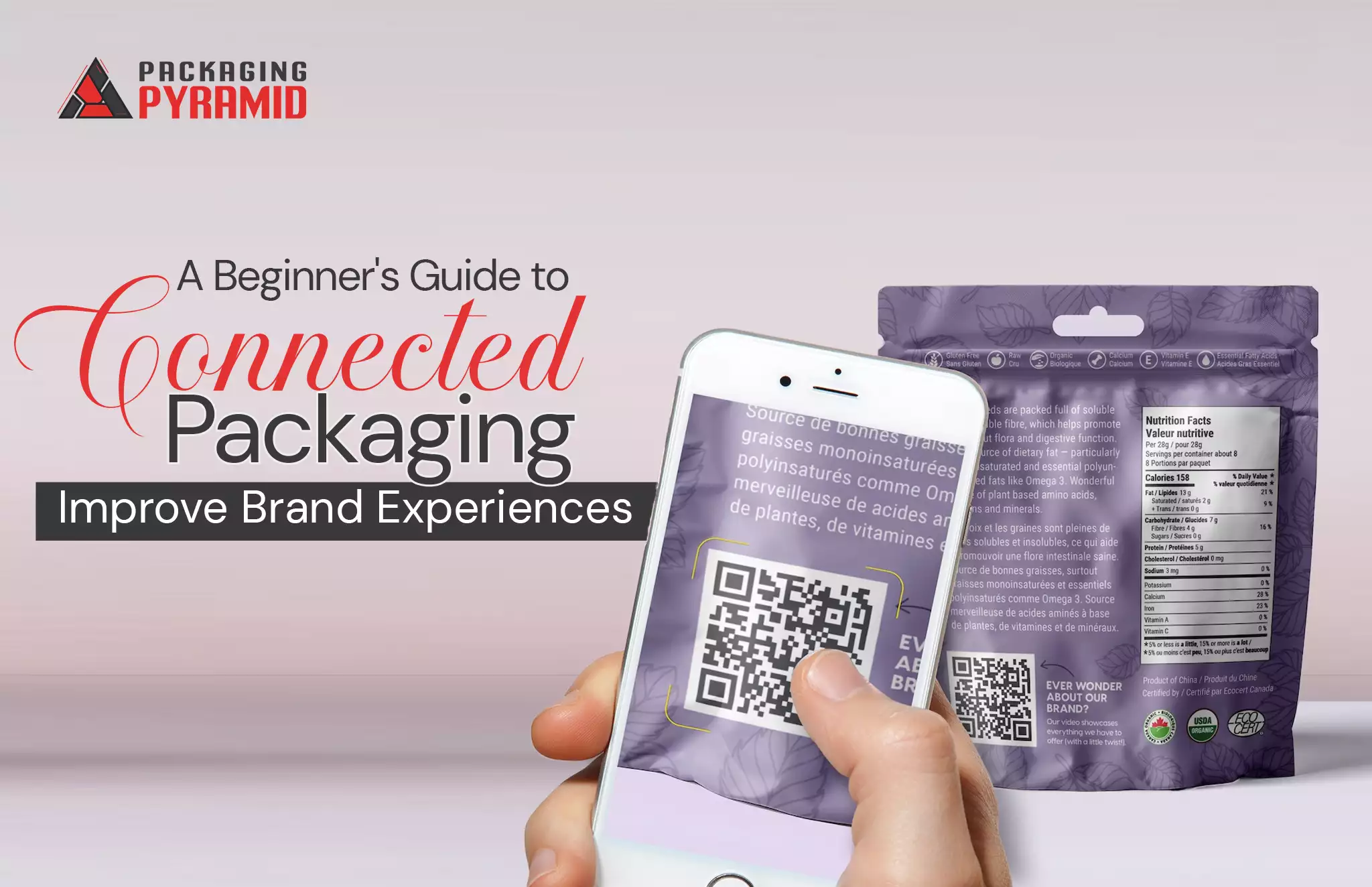 A Beginner's Guide to Connected Packaging: Improve Brand Experiences